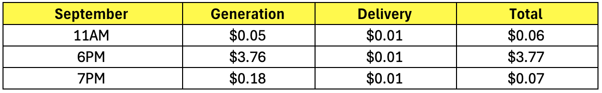 Excel Image Excel Image