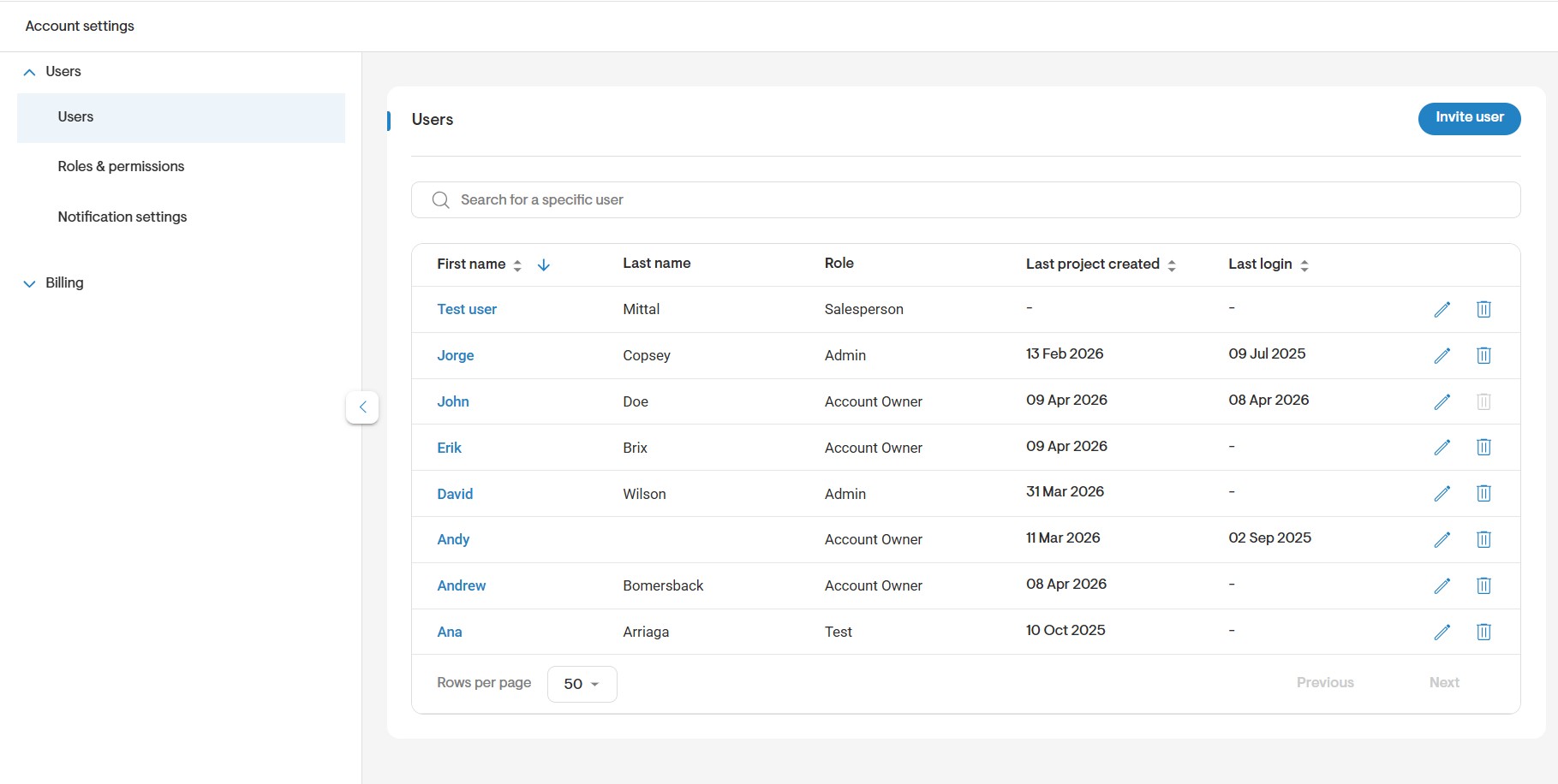 Best practices to manage your team - Assign Leads & Projects
