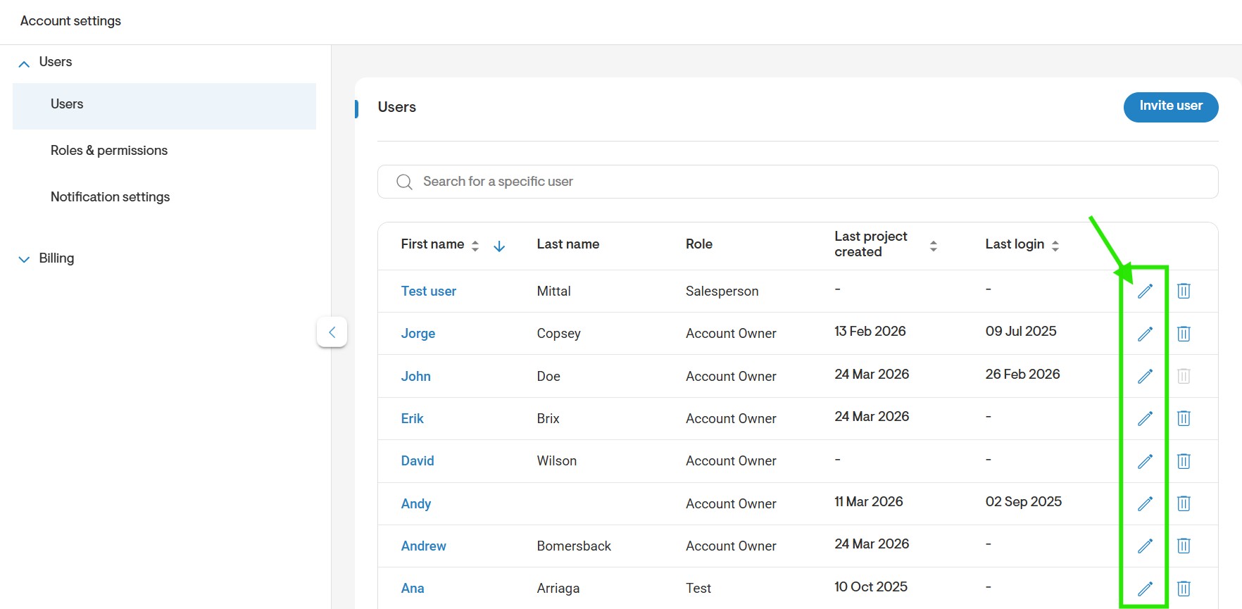 Roles & permissions